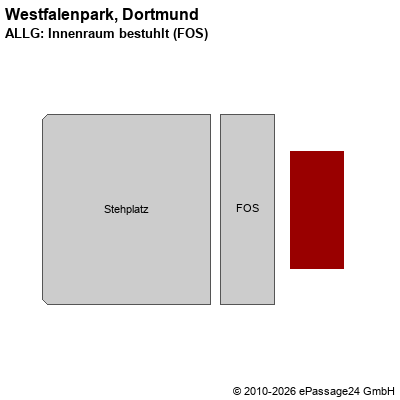 Saalplan Westfalenpark, Dortmund, Deutschland, ALLG: Innenraum bestuhlt (FOS)