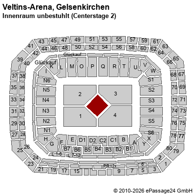 Saalplan Veltins-Arena, Gelsenkirchen, Deutschland, Innenraum unbestuhlt (Centerstage 2)