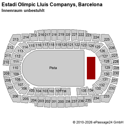 Saalplan Estadi Ol&iacute;mpic Llu&iacute;s Companys, Barcelona, Spanien, Innenraum unbestuhlt