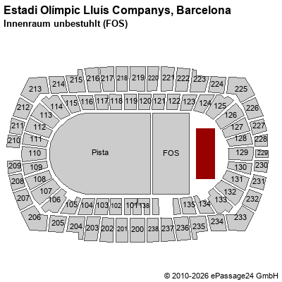 Saalplan Estadi Ol&iacute;mpic Llu&iacute;s Companys, Barcelona, Spanien, Innenraum unbestuhlt (FOS)