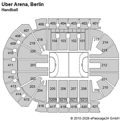 Saalplan Uber Arena, Berlin, Deutschland, Handball