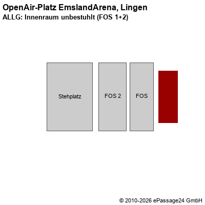 Saalplan OpenAir-Platz EmslandArena, Lingen, Deutschland, ALLG: Innenraum unbestuhlt (FOS 1+2)