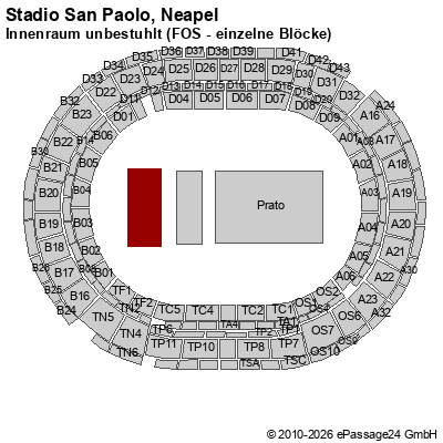 Saalplan Stadio San Paolo, Neapel, Italien, Innenraum unbestuhlt (FOS - einzelne Bl&ouml;cke)