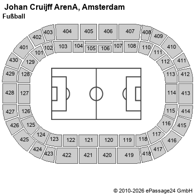 Saalplan  Johan Cruijff ArenA, Amsterdam, Niederlande, Fu&szlig;ball