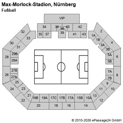 Saalplan Max-Morlock-Stadion, N&uuml;rnberg, Deutschland, Fu&szlig;ball