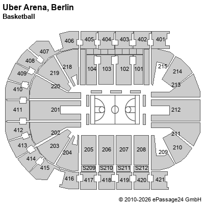 Saalplan Uber Arena, Berlin, Deutschland, Basketball